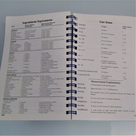 Midwest Old Threshers Vintage Cookbook 2003 - Picture 11 of 12